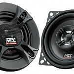 MTX Audio RTC 402